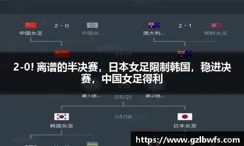 2-0! 离谱的半决赛，日本女足限制韩国，稳进决赛，中国女足得利